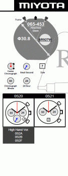 Citizen OS21 4